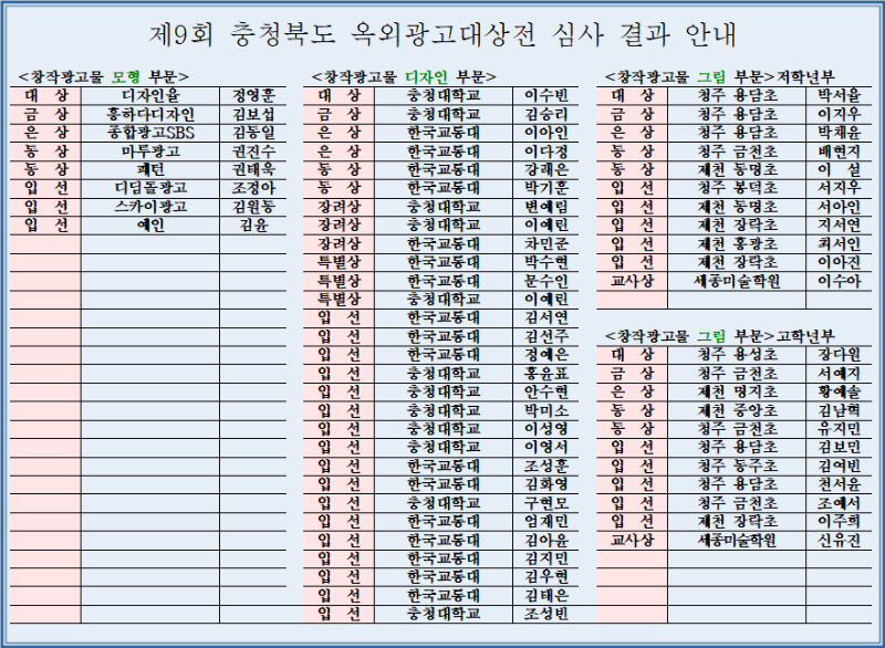 제9회 충북옥외광고대상전 심사결과.png